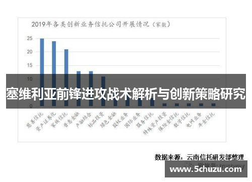 塞维利亚前锋进攻战术解析与创新策略研究