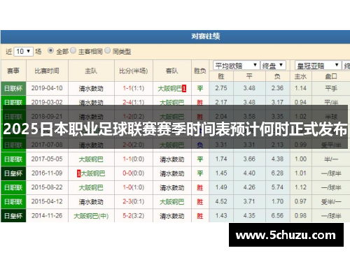 2025日本职业足球联赛赛季时间表预计何时正式发布