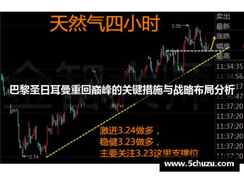 巴黎圣日耳曼重回巅峰的关键措施与战略布局分析