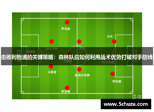 击败利物浦的关键策略：森林队应如何利用战术优势打破对手防线