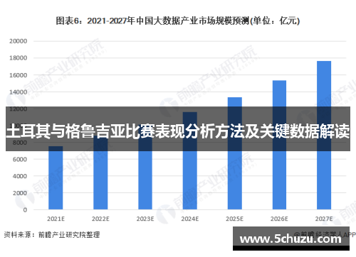 土耳其与格鲁吉亚比赛表现分析方法及关键数据解读