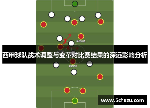 西甲球队战术调整与变革对比赛结果的深远影响分析 西甲球队战术调整与变革对比赛结果的深远影响分析