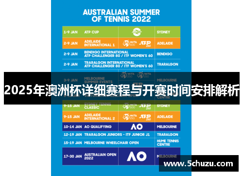 2025年澳洲杯详细赛程与开赛时间安排解析