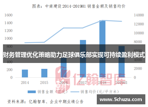 财务管理优化策略助力足球俱乐部实现可持续盈利模式