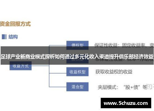 足球产业新商业模式探析如何通过多元化收入渠道提升俱乐部经济效益