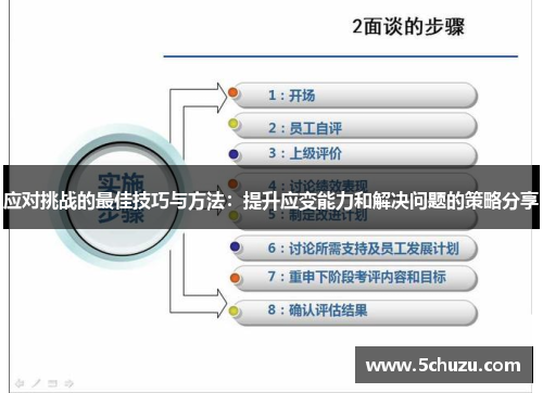 应对挑战的最佳技巧与方法:提升应变能力和解决问题的策略分享 应对挑战的最佳技巧与方法:提升应变能力和解决问题的策略分享