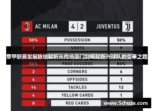 意甲联赛发展脉络解析从传统豪门到崛起新兴球队的变革之路