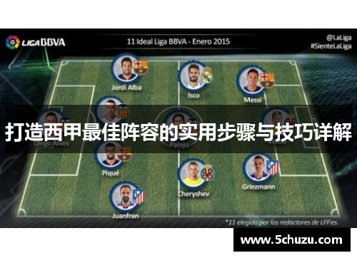 打造西甲最佳阵容的实用步骤与技巧详解